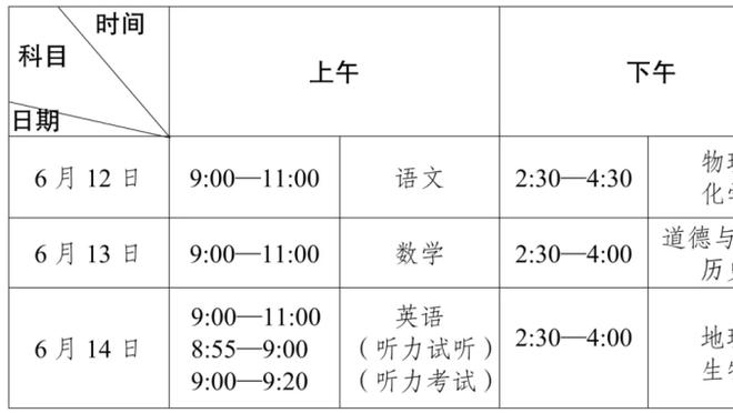 主帅昨天对球队的声援？巴恩斯：知道他是球队后盾让我们感觉很棒