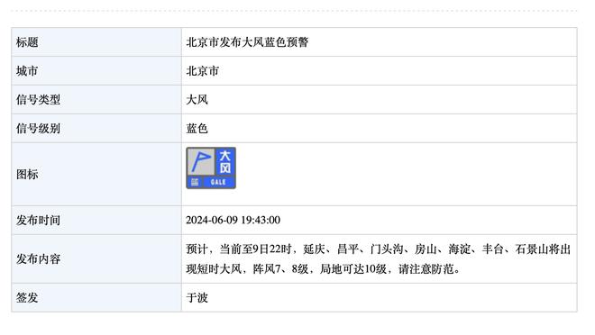 丁伟谈最近金句频出：都是被逼的 真心希望篮球&CBA越来越好